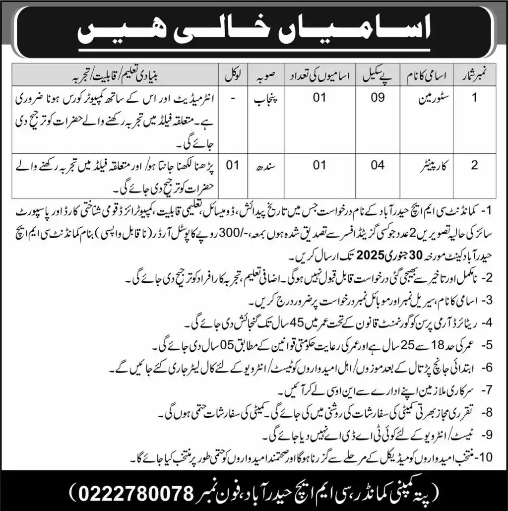  CMH Hyderabad Postgraduate Training Program 2025 Today Advertisement