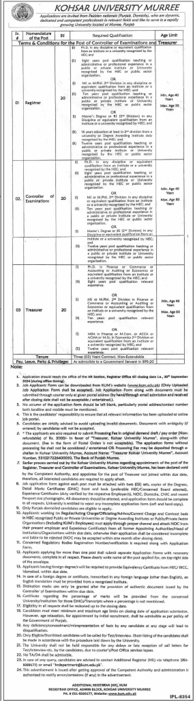 Latest Kohsar University Murree Jobs 2024 Advertisement