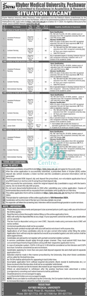 Khyber Medical University KMU Peshawar Jobs 2024 Advertisement