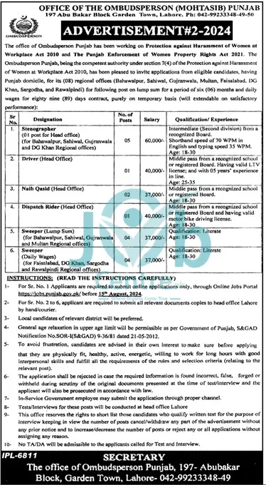 Office Of The Ombudsperson Lahore Jobs 2024 Advertisement