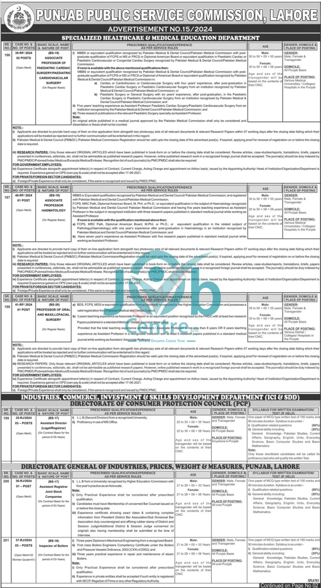 Latest PPSC Advertisement No 15 Jobs 2024 Advertisement # 01