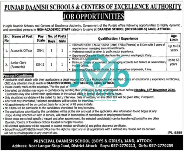 Latest  Punjab Daanish Schools Attock Jobs 2024 Advertisement