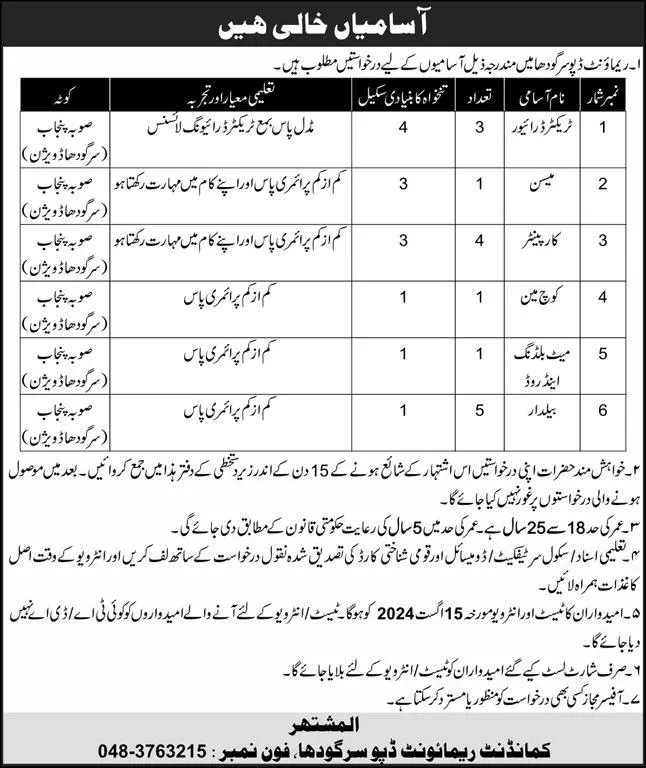 Latest Remount Depot Sargodha Jobs 2024 Advertisement