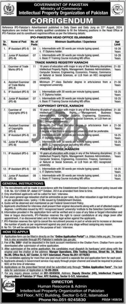 Ministry Of Commerce MOC Jobs 2024 Advertisement