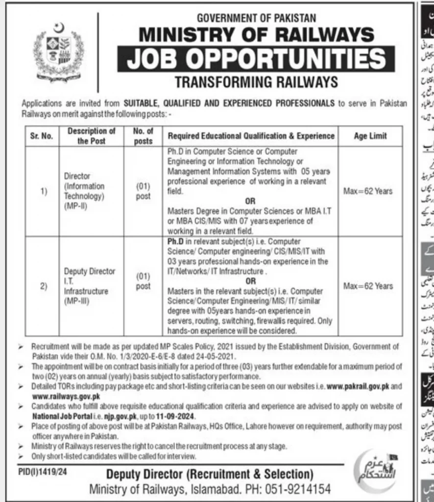 Ministry Of Railways Jobs 2024 Advertisement