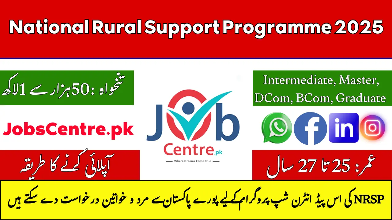 NRSP Faisalabad Jobs