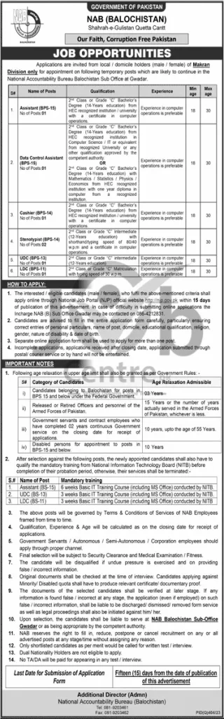 National Accountability Bureau NAB Balochistan Jobs 2024 Advertisement