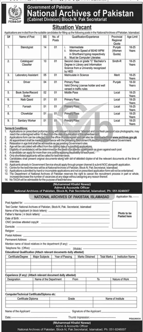 National Archives Of Pakistan Jobs 2024 Advertisement