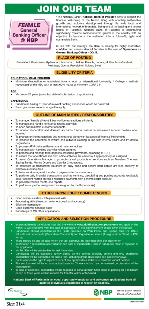 National Bank Of Pakistan NBP Female Jobs 2024 Advertisement