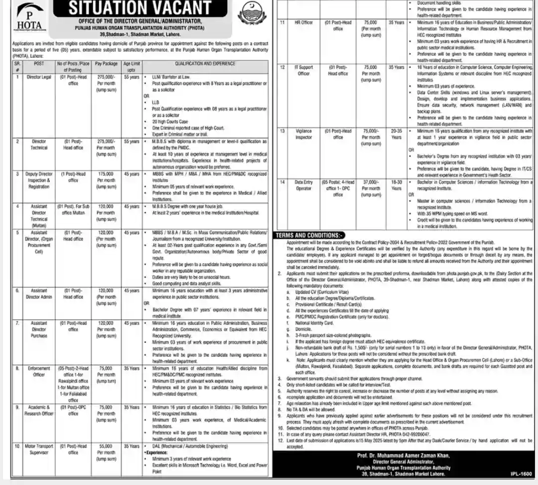 PHOTA Jobs 2025 Latest Advertisement