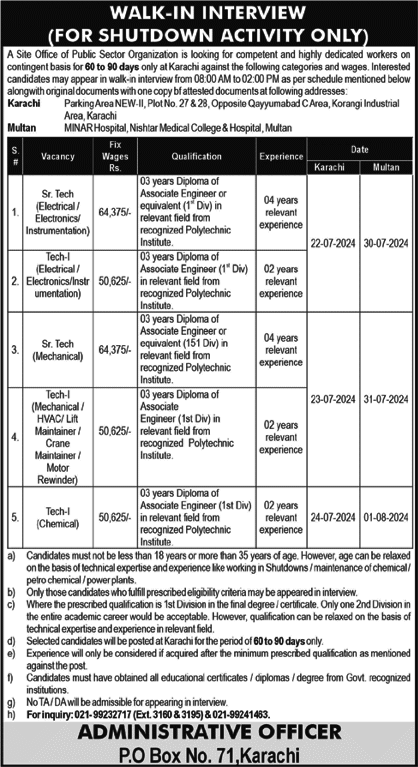 PO Box No 71 Karachi Jobs 2024 Advertisement