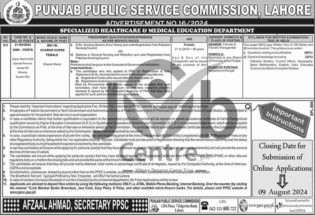 PPSC Charge Nurse Jobs 2024 Advertisement 