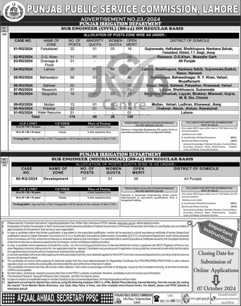 Punjab Irrigation Department Sub Engineer Civil & Mechanical BS - 14 Vacancies On Regular Basis Advertisement