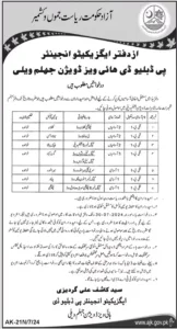 PWD Highways Division Jhelum Valley Jobs 2024 Advertisement