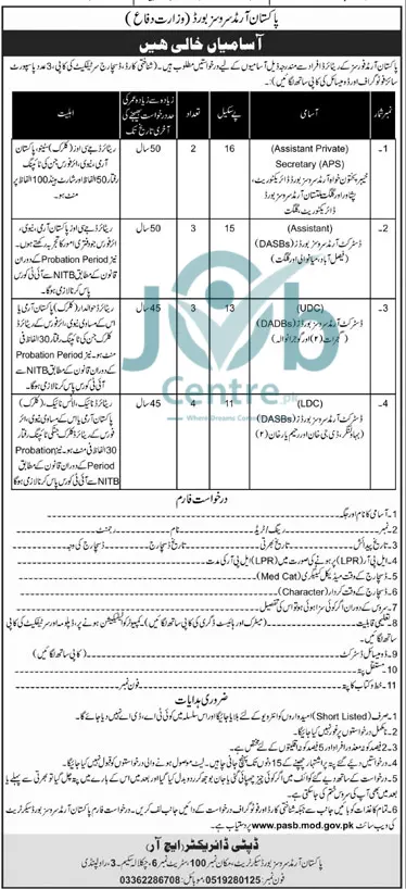 Pakistan Armed Services Board Department Jobs 2024 Advertisement