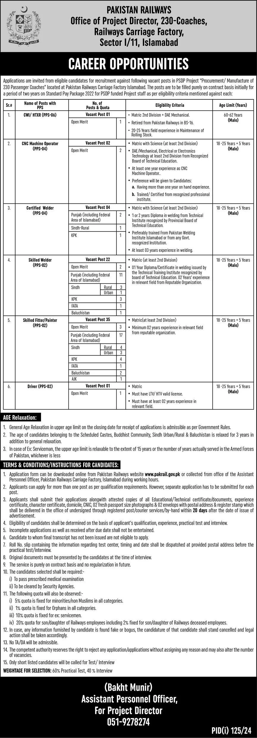 Pakistan Railways Islamabad Jobs 2024 Advertisement: