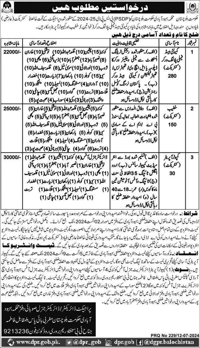 Population Welfare Department Balochistan Jobs 2024 Advertisement