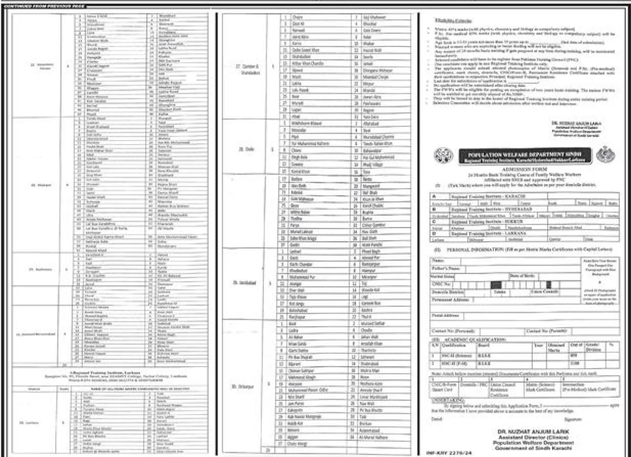 Population Welfare Department Sindh Jobs 2024 Advertisement