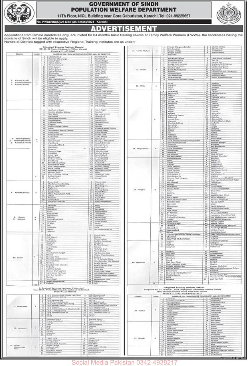 Population Welfare Department Sindh Jobs 2024 Advertisement