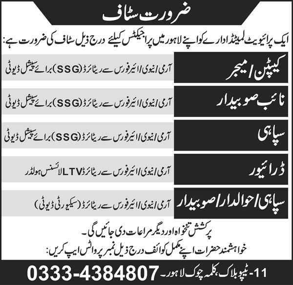 Private Limited Company Lahore Jobs 2024 Advertisement 