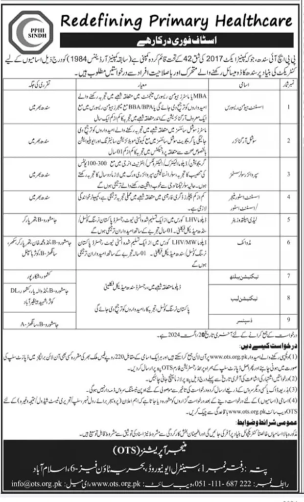 Redefining Primary Healthcare PPHI Sindh Jobs 2024 Advertisement