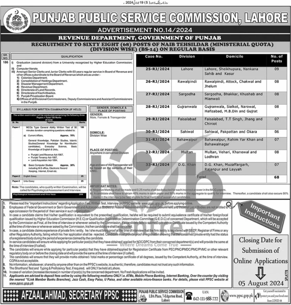 Revenue Department Punjab Naib Tehsildar Jobs 2024 Advertisement