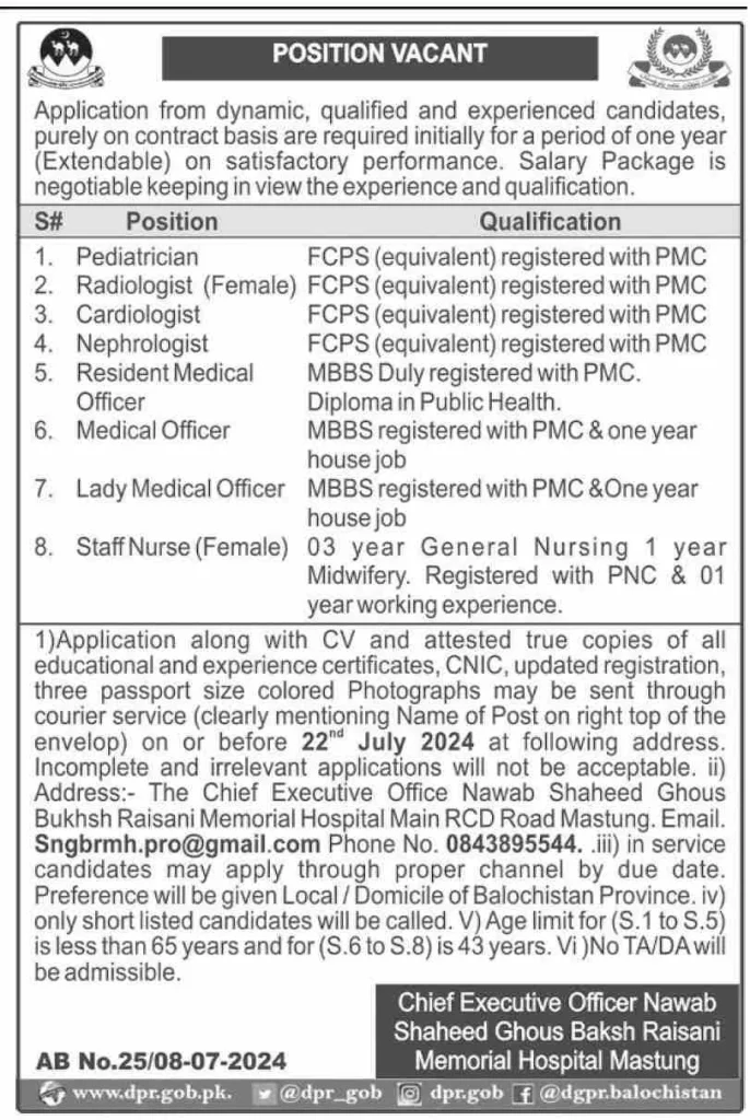 SGBRMH Mastung Jobs 2024 Advertisement