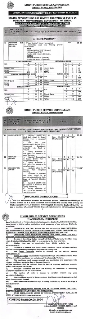 SPSC Advertisement No 06 Jobs 2024 Advertisement