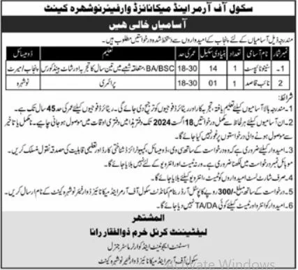 School Of Armour and Mechanized Warfare Nowshera Jobs 2024