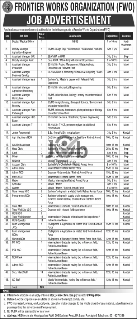 The Frontier Works Organization FWO Jobs 2024 Advertisement