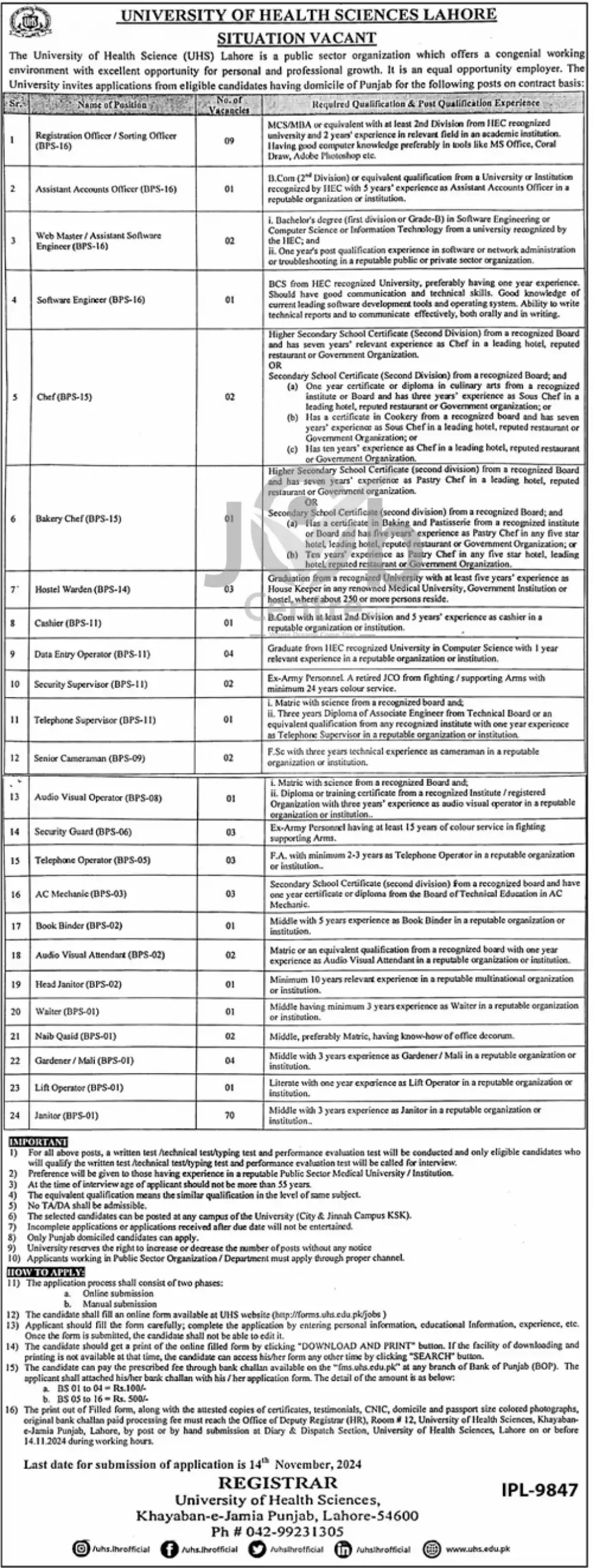 UHS Lahore Jobs 2024 Advertisement