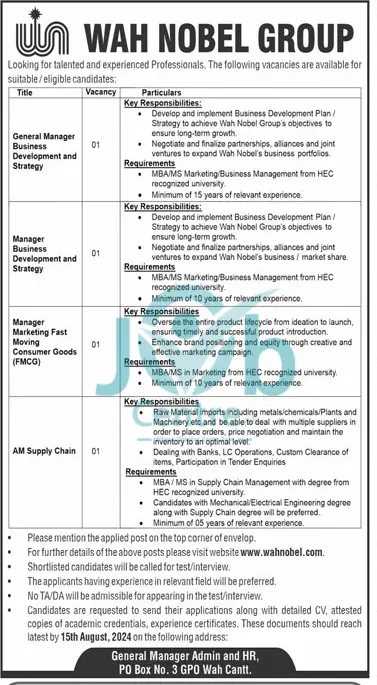 Wah Nobel Group Jobs 2024 Advertisement