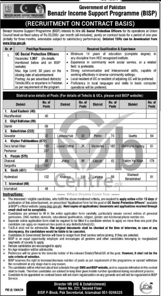 BISP UC Social Protection Officer Jobs 2024 Advertisement