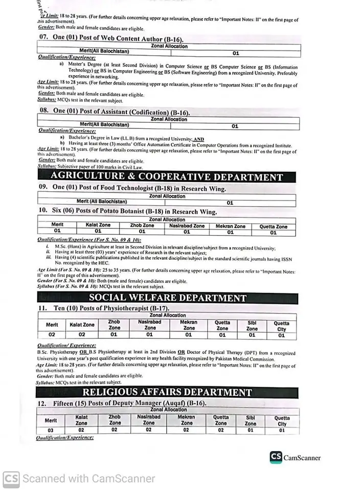 BPSC Jobs 2024 Advertisement