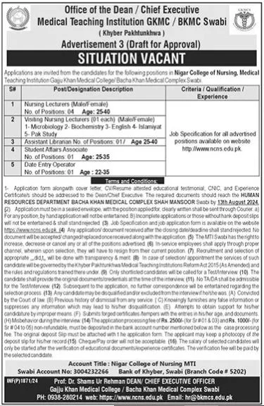 Bacha Khan Medical Complex BKMC Swabi Jobs 2024 Advertisement