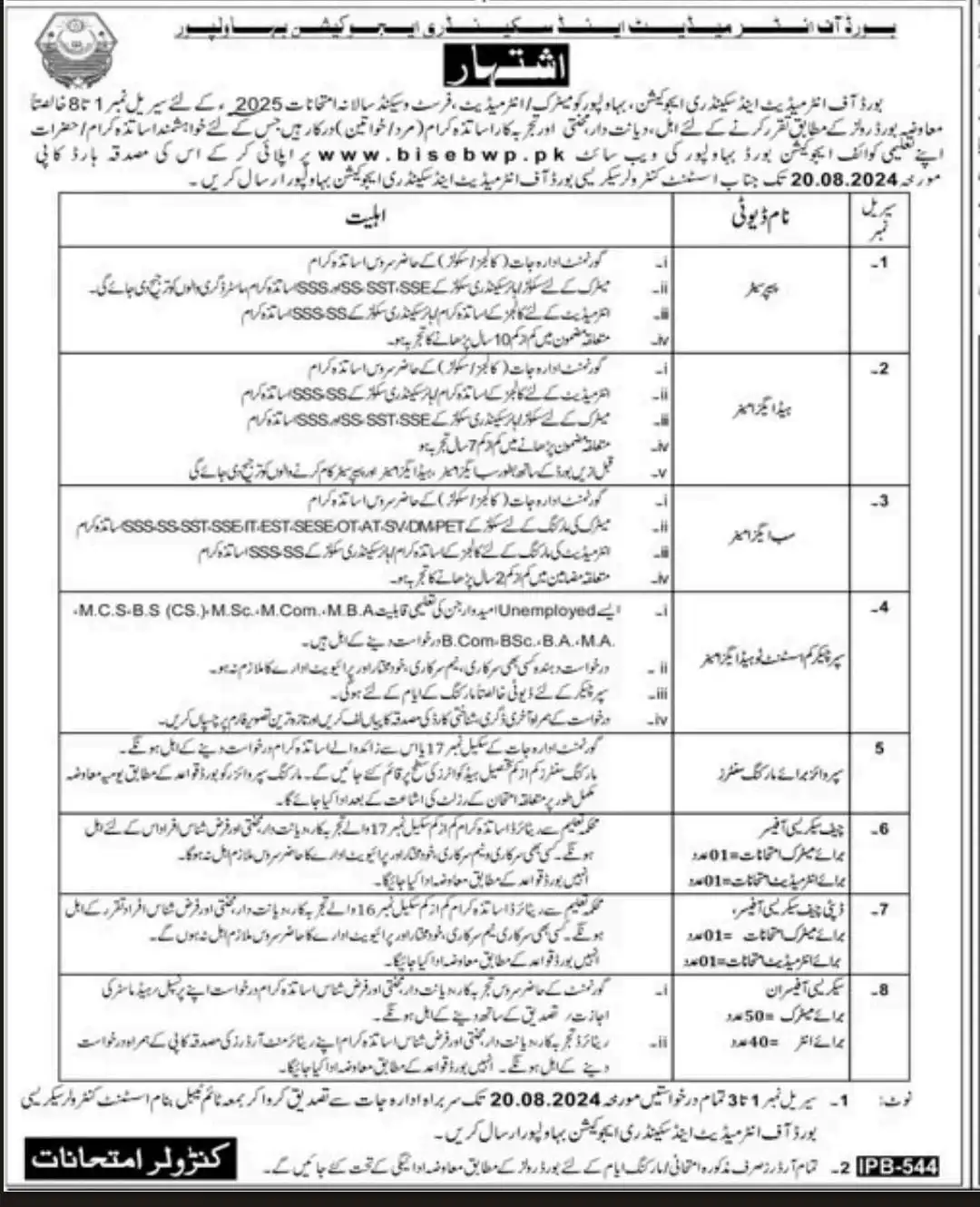 Board of Intermediate and Secondary Education BISE Bahawalpur Jobs 2024 Advertisement