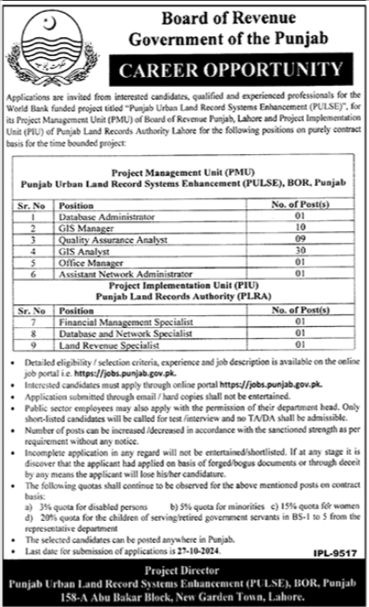 Board of Revenue BOR Punjab Jobs 2024 Advertisement