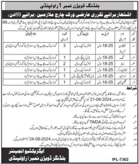 Building Division Rawalpindi Jobs 2024