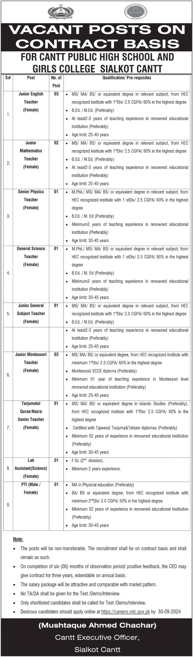 Cantt Public High School And Girls College Sialkot Jobs 2024