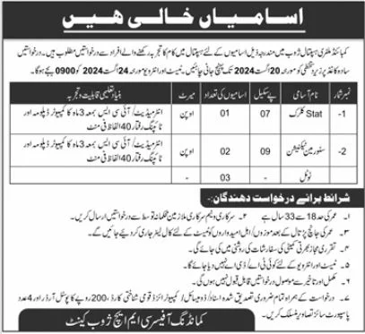 Combined Military Hospital CMH Zhob Jobs 2024