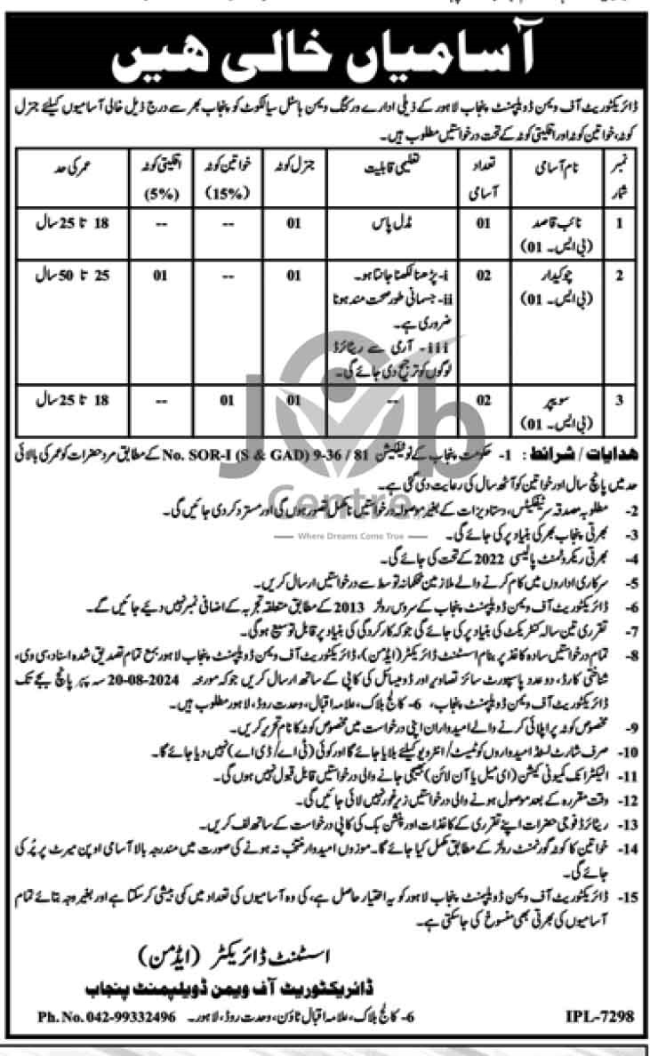 Directorate of Women Development Department Lahore Jobs 2024 Advertisement