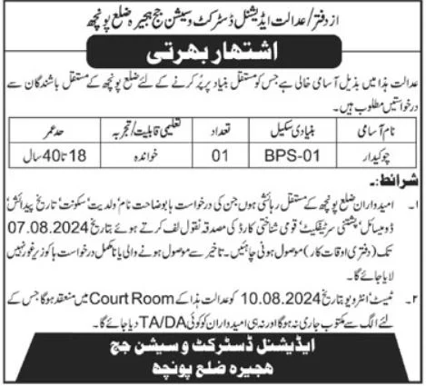 District and Session Judge Poonch Jobs 2024