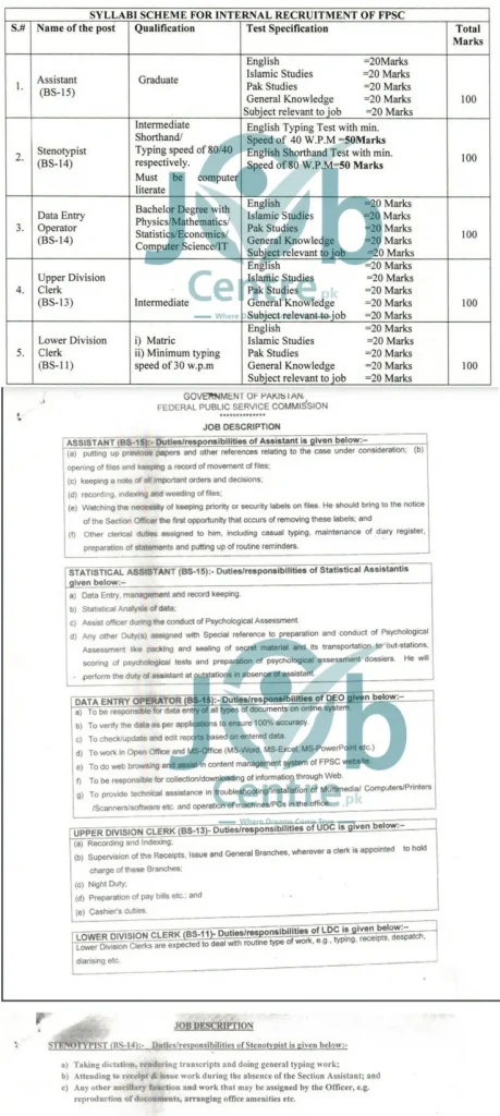 FPSC Internal Recruitment Syllabus Scheme and Job Descriptions 2024 Advertisement