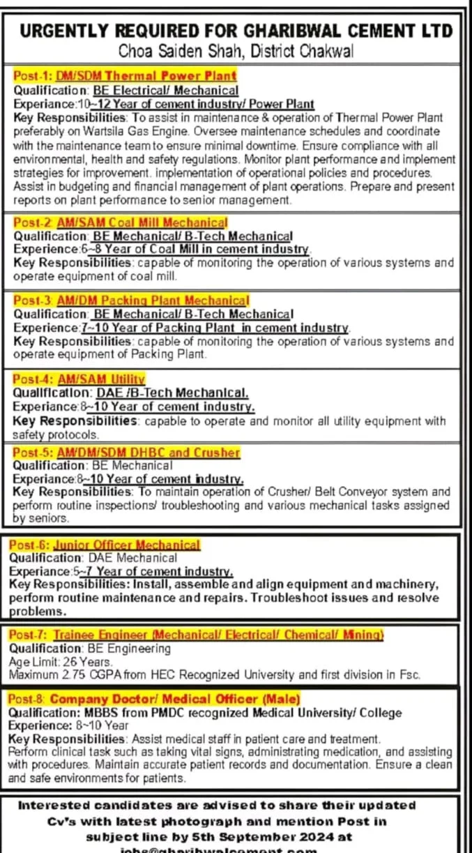 Gharibwal Cement Limited Jobs 2024