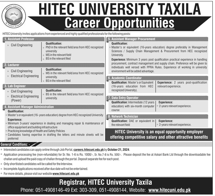 HITEC University Taxila Jobs 2024 Advertisement