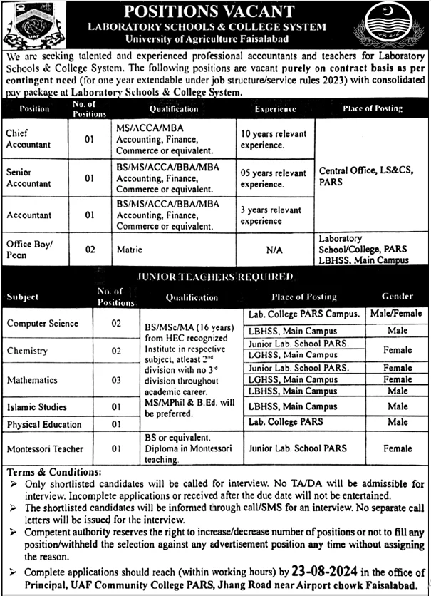 Laboratory School and College System Jobs 2024 Advertisement