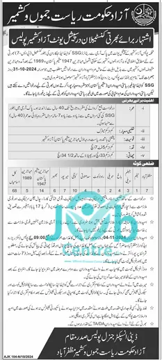 Latest AJK Police Constable Jobs 2024 Advertisement