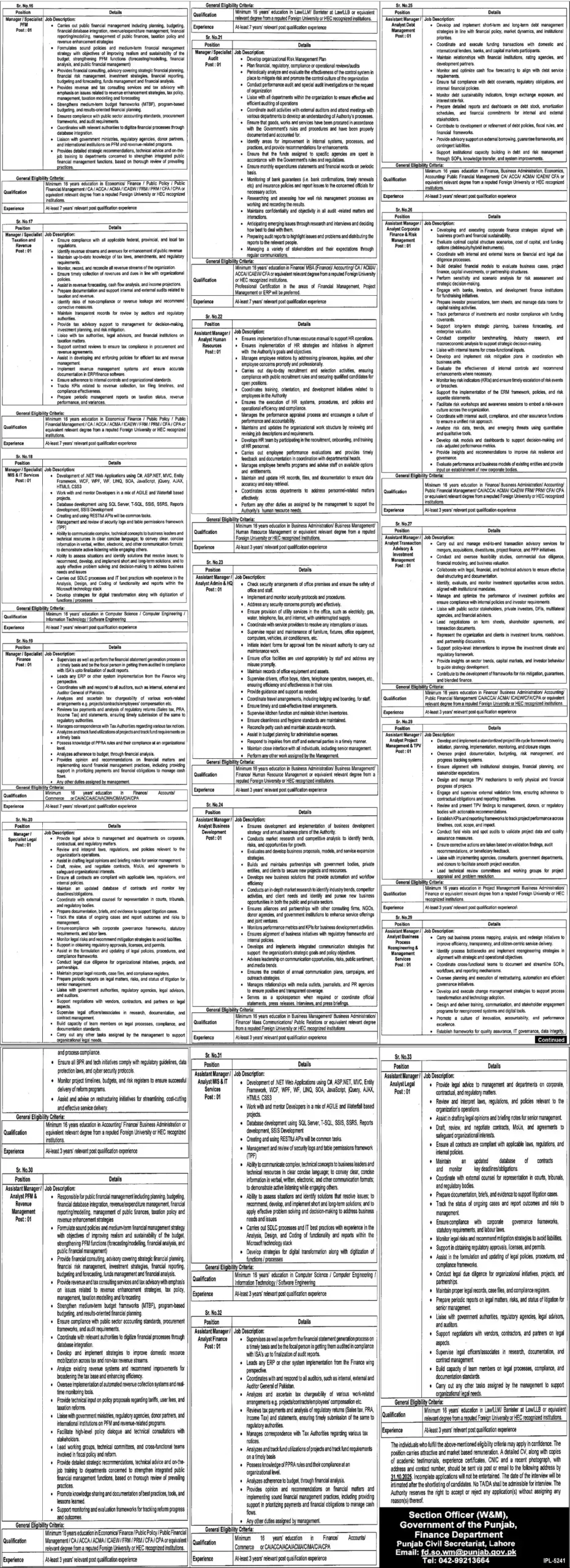 Finance Department Punjab Jobs 2025 Advertisement