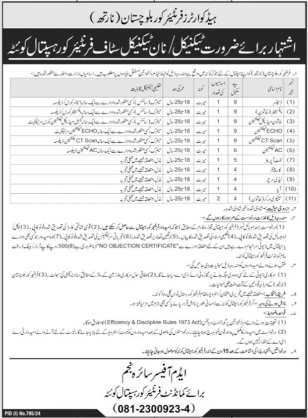 Latest Frontier Corps FC Balochistan South Jobs 2024