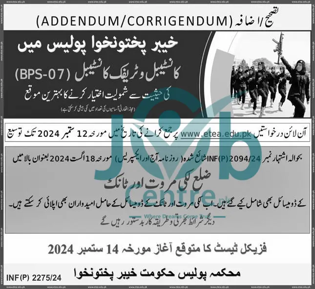 Latest KPK Police Jobs 2024 Advertisement